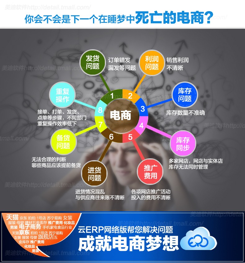 义乌管家婆软件